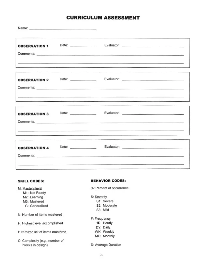 A Work in Progress: The Curriculum Assessment and Datasheets