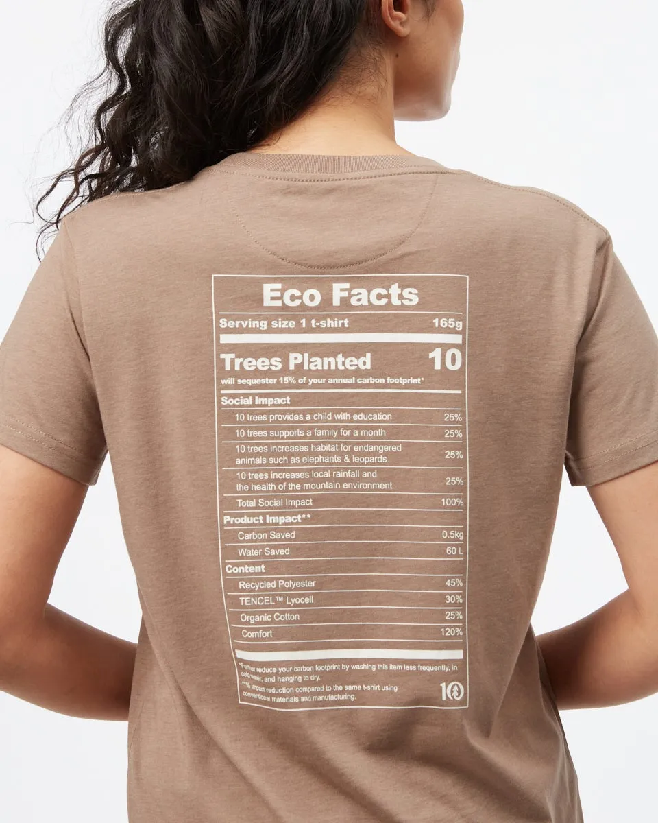 Eco Facts T-Shirt