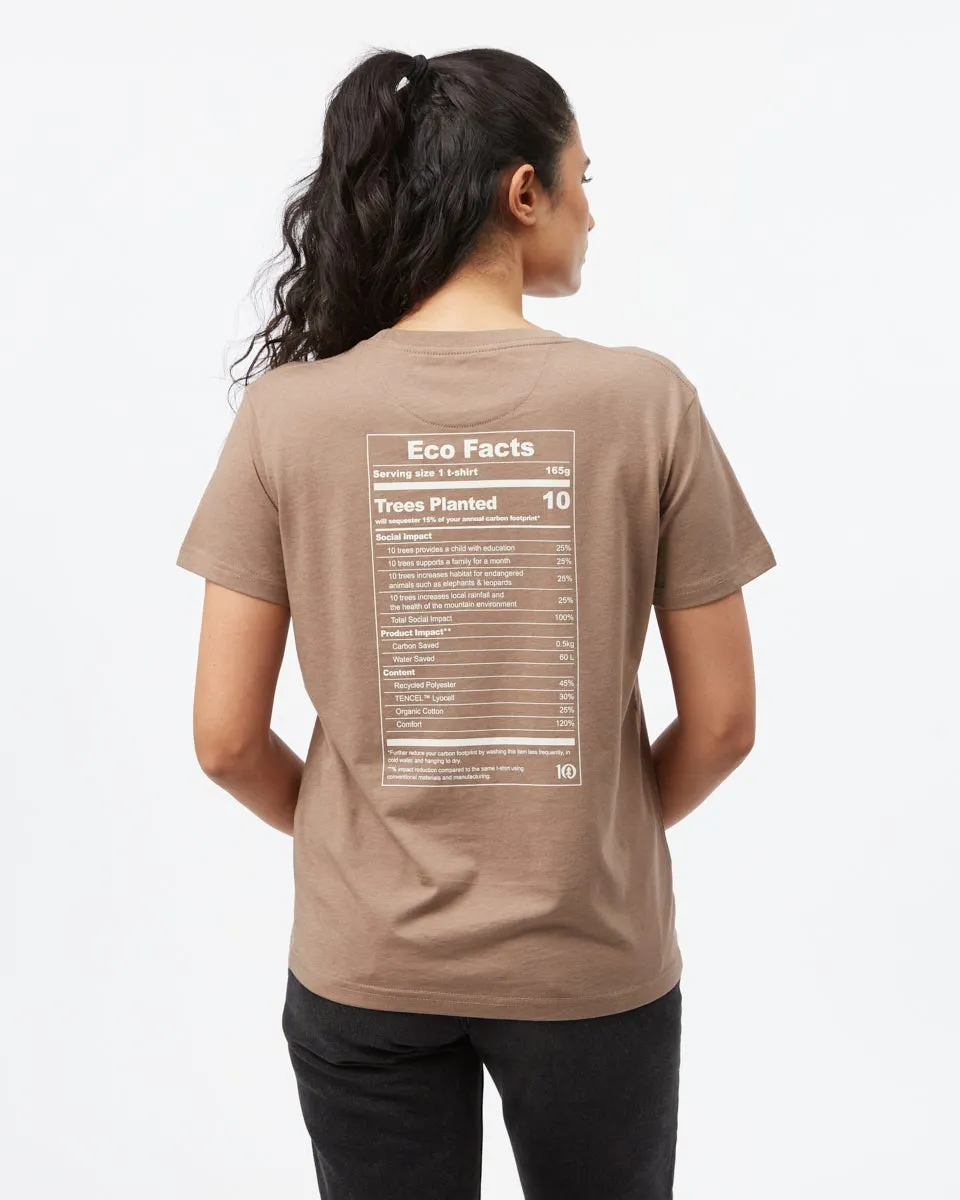 Eco Facts T-Shirt